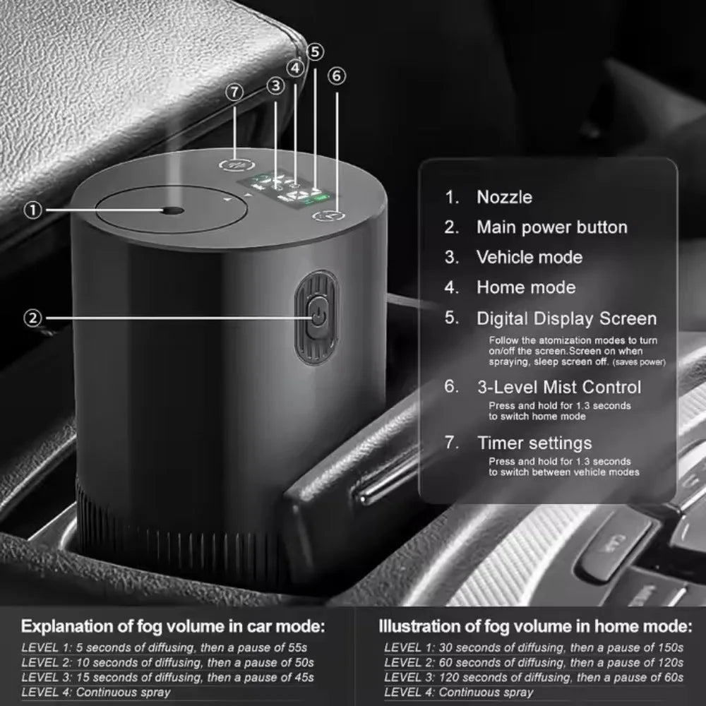 Portable Essential Oil Diffuser Rechargeable