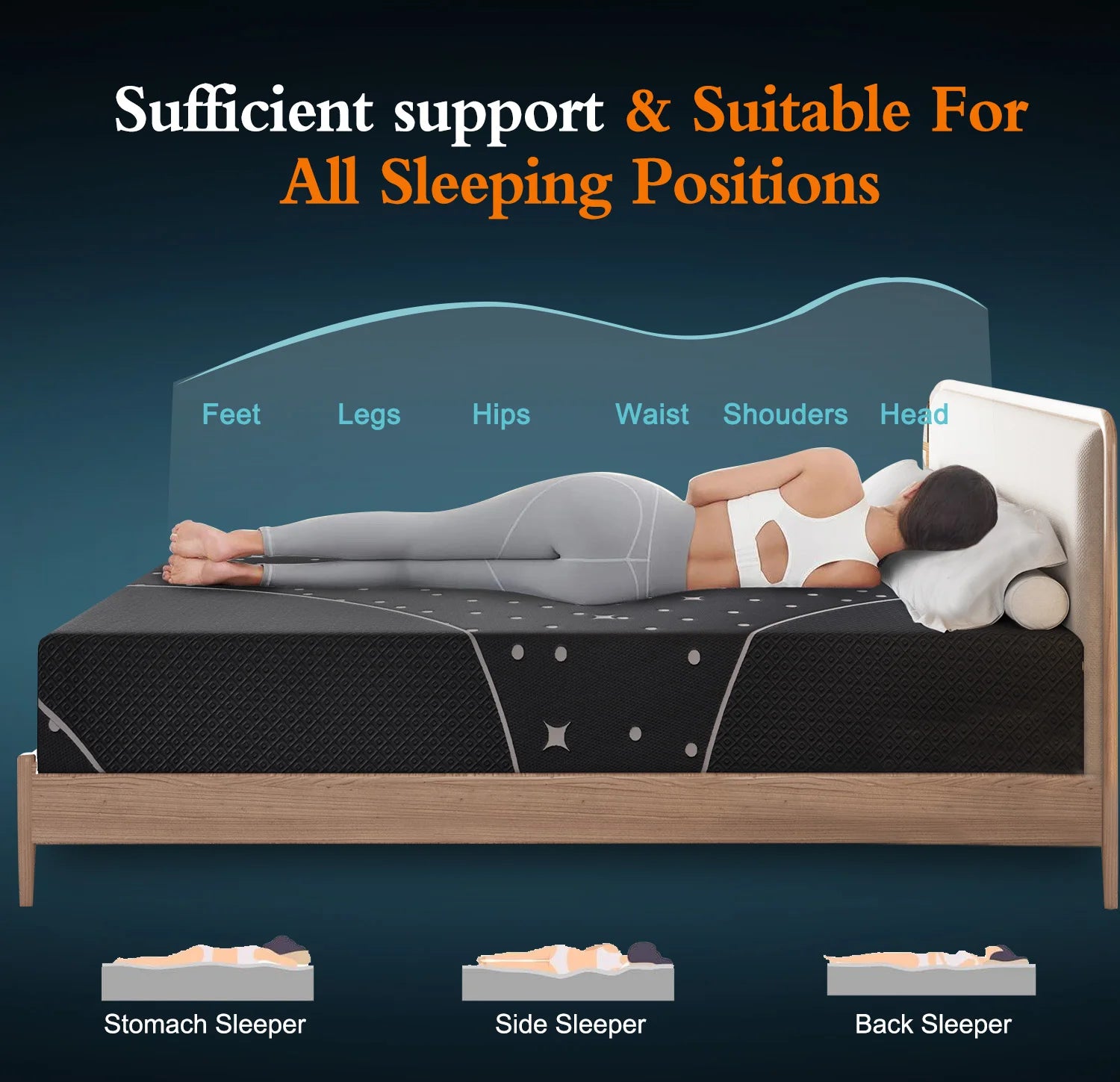 Pocket Spring Mattress Gel Memory Foam Bed Queen Size